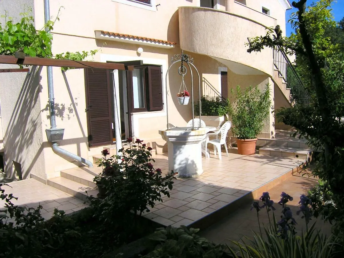 Apartments Ines Krk Town 0*,  Croatia